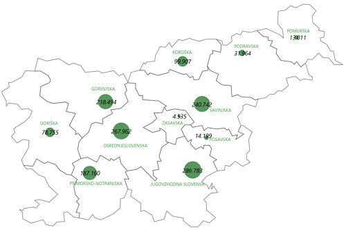 Slika 4: Evidentirana količina razžagane hlodovine iglavcev v letu 2019 po statističnih regijah (vir: raziskava GIS, 2020)