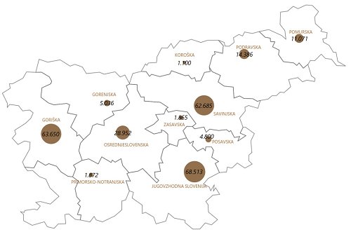 Slika 6: Evidentirana količina razžagane hlodovine listavcev v letu 2019 po statističnih regijah (vir: raziskava GIS, 2020)