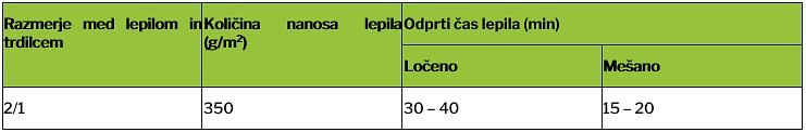 Preglednica 1: Nekateri parametri, ki se upoštevajo pri izdelavi slojnatega furnirnega lesa. Preglednica 1: Nekateri parametri, ki se upoštevajo pri izdelavi slojnatega furnirnega lesa.