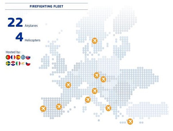 Slika 2: Sistem RescEU je v letu 2025 sestavljal 22 letal za gašenje, 4 helikopterje ter 680 strateško prerazporejenih gasilcev iz 14 evropskih držav (Wildfires..., 2025) Slika 2: Sistem RescEU je v letu 2025 sestavljal 22 letal za gašenje, 4 helikopterje ter 680 strateško prerazporejenih gasilcev iz 14 evropskih držav (Wildfires..., 2025)